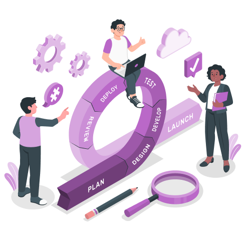 Development process illustration